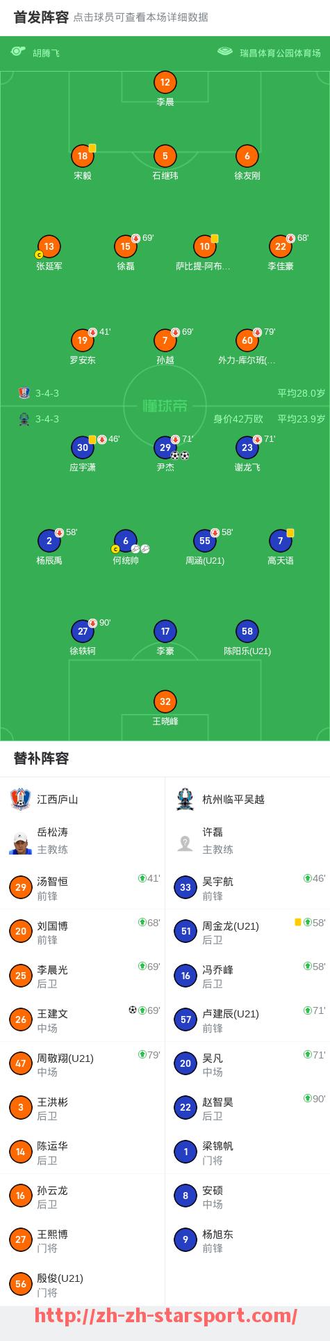 星空体育app-西甲联赛23轮比赛直播：西甲联赛第23轮的精彩赛事及比赛直播